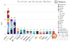 请注意：以下内容仅供参考，并不能替代专业的