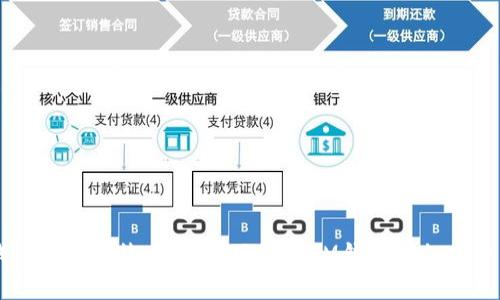 : IM钱包能放比特币吗？全面解析IM钱包的加密货币支持