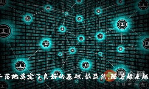   如何对接TokenIM 2.0：全面指南与实用技巧 / 

 guanjianci TokenIM 2.0, 对接, 区块链, 聊天应用 /guanjianci 

引言
区块链技术的不断发展和普及使得许多应用和平台应运而生，其中TokenIM 2.0作为一个面向区块链生态的即时通讯工具，广受用户的喜爱。TokenIM 2.0不仅提供了一种安全高效的信息传递方式，还支持电子钱包的功能，使得用户在聊天的同时可以便捷地进行数字资产的管理与交易。为了最大限度地发挥TokenIM 2.0的功能，很多企业和开发者都希望能与之对接。本文将详细探讨如何对接TokenIM 2.0，包括技术细节、最佳实践以及常见问题的解答。

TokenIM 2.0的基础概念
在深入对接之前，我们需要先了解TokenIM 2.0的基本概念及其功能。TokenIM 2.0是一款基于区块链的聊天应用平台，旨在为用户提供安全、便捷的沟通方式。它支持多种加密货币的交易和存储，使得用户可以在聊天之余轻松管理自己的数字资产。

TokenIM 2.0的主要特点包括：
ul
    listrong实时通讯：/strong支持文本、语音、视频等多种通讯形式。/li
    listrong加密货币支持：/strong内置数字钱包功能，能支持多种主流加密货币。/li
    listrong安全性：/strong采用高强度加密技术，保障用户的数据和交易安全。/li
    listrong开放接口：/strong提供详尽的API文档，方便第三方平台对接。/li
/ul

对接TokenIM 2.0的准备工作
在进行TokenIM 2.0对接之前，有一些前期准备工作需要完成：
ul
    listrong创建开发者账户：/strong首先，需要在TokenIM的官方网站上注册一个开发者账户，获取API密钥。/li
    listrong了解API文档：/strongTokenIM 2.0提供了详尽的API文档，包括各项功能的调用方式、参数说明及返回值格式，开发者需要熟悉这些内容。/li
    listrong环境搭建：/strong确保开发环境能够支持调用API的一切依赖，通常包括Node.js、Python等编程环境。/li
/ul

如何对接TokenIM 2.0
对接TokenIM 2.0主要分为以下几个步骤：

h41. 获取访问令牌/h4
在开始对接前，首先需要通过已注册的开发者账户进行身份验证，获取访问令牌。令牌通常通过HTTP请求的方式调用API进行获取。成功获取后，令牌需要在后续所有的API请求中作为身份标识

h42. 掌握API调用方式/h4
TokenIM 2.0提供了多种API接口，开发者需要根据项目需求，选择合适的接口进行调用。简单的调用方式为HTTP请求，通常采用GET或POST请求。

h43. 完善功能模块/h4
依据业务需求实现不同的功能模块。例如，若需要实现支付功能，需要调用相应的支付接口来实现与TokenIM的对接。

h44. 测试与反馈/h4
在完成主要功能的实现后，进行相关功能的测试，确保所有的API调用都返回预期的结果，并进行错误处理及反馈机制的设计。

TokenIM 2.0对接中的注意事项
在对接过程中，有几个显著的注意事项：
ul
    listrong安全性：/strong确保API请求过程的安全性，使用HTTPS协议，避免数据被截取。/li
    listrong错误处理：/strong对每个API调用设置合理的错误处理机制，以应对可能出现的各种异常情况。/li
    listrong速度：/strong若出现请求频率过高，需调节请求速率，以避免被TokenIM的安全机制限制。/li
/ul

常见问题解答
h4问题1：TokenIM 2.0对接中出现了403 Forbidden错误，该怎么办？/h4
403 Forbidden错误通常表示请求被拒绝，可能是由于身份验证失败或请求权限不足引起的。首先，检查是否正确使用了API访问令牌。如果令牌是有效的，那么需要核实你的用户是否具备调用该API的权限。此外，可能需要查看API的访问限制，例如某些接口仅对特定用户开放。

如果以上都无误，建议查阅TokenIM的API文档，确认该接口的调用方式和参数设置。如果文档中没有问题，可以联系TokenIM的技术支持，寻求帮助。

h4问题2：如何处理TokenIM 2.0的网络请求延迟？/h4
网络请求延迟可能是由多个因素引起的，包括网络带宽、TokenIM服务器响应时间等。首先，建议进行一次全面的网络检查，确保网络连接是稳定和快速的。

其次，可以尝试减少API请求的频率，请求的参数，例如使用批量处理来减少请求次数。此外，考虑使用缓存机制，可以存储近期请求结果，以减少对TokenIM服务的直接调用。

h4问题3：怎样确保TokenIM 2.0对接的安全性？/h4
确保TokenIM 2.0对接过程中的安全性非常重要，可以通过以下几种方式来实现：
ul
    listrong使用HTTPS：/strong始终通过HTTPS进行API请求，避免数据在传输过程中被窃取。/li
    listrong加密存储敏感信息：/strong如API密钥、访问令牌等敏感信息应加密存储，减少数据泄露风险。/li
    listrong严格的权限管理：/strong限制API访问的权限，避免给予过多的权限给不需要的用户。/li
/ul

此外，建议定期审计API调用记录，以便及时发现并处理可疑活动。

h4问题4：TokenIM 2.0的API速率限制是多少？/h4
TokenIM 2.0设定了一定的API速率限制，根据不同的接口，速率限制可能有所区别。具体的速率限制通常在API文档中有详细说明。超出速率限制将导致请求被拒绝或返回特定的错误代码，例如429 Too Many Requests。

建议开发者在实现API对接时，加入速率控制措施，可以使用计时器限制每单位时间内的请求次数，合理调节API调用频率，确保稳定性。

h4问题5：如何有效地调试TokenIM 2.0 API？/h4
为了有效调试TokenIM 2.0 API，开发者可以采取以下几种策略：
ul
    listrong使用Postman等工具：/strong使用API测试工具如Postman来测试请求和响应，通过图形界面进行信息交互，验证API功能是否正常。/li
    listrong详细日志记录：/strong建议在应用中实现详细的日志记录，将所有的请求和响应都记录下来，方便后续分析。/li
    listrong单元测试：/strong在对接TokenIM 2.0之前，先编写相关的单元测试，确保各个功能模块按预期工作。/li
/ul

结合以上策略，可以有效排查问题，对接流程，提高开发效率。

总结
对接TokenIM 2.0是一个复杂而又重要的过程，通过本文的介绍，希望各位开发者和企业能够对TokenIM 2.0的对接流程有一个全面的认识，能够更高效地完成对接工作。同时，这也为后续的产品开发和业务落地奠定了良好的基础。很显然，随着越来越多的应用程序与TokenIM 2.0的集成，区块链技术的普及及其应用的多样性将会进一步扩展，为用户带来更为便捷和安全的数字生活体验。