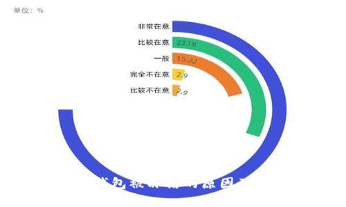 Tokenim 2.0钱包被冻结的原因及解决方法详解