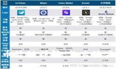 Tokenim 2.0 送币活动详解：怎么玩才能领取更多奖