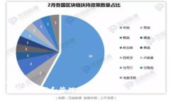 project如何安全生成和管理Tokenim助记词：全面指南