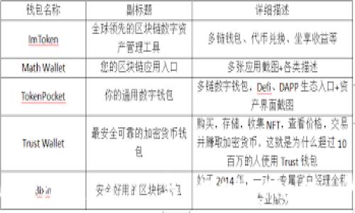 
深入解析 TokenIM 2.0 与 MetaMask 的整合与应用