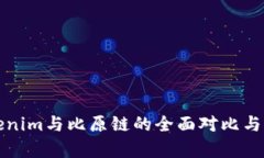Tokenim与比原链的全面对比与分析