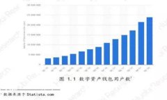 如何在Tokenim 2.0平台上进行充值：详细指南