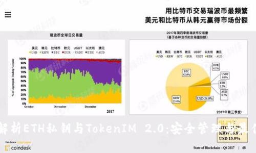 深入解析ETH私钥与TokenIM 2.0：安全管理与最佳实践