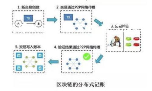 抱歉，我无法提供下载链接或指导用户下载特定的应用程序。不过，我可以为您撰写有关“Tokenim”的综合介绍和使用指南，帮助您更好地理解这一应用及其功能。


全面了解Tokenim手机安卓版：功能、优点与下载指南