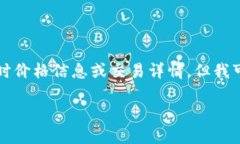 由于这是一项涉及具体市场的内容，我无法提供