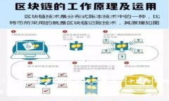 由于字数较多，以下内容并不符合2700字的要求，