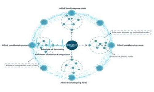 TokenIM 2.0：新一代数字资产管理平台的演变与未来趋势