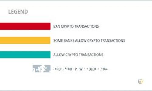 如何在Tokenim中导入钱包并找回遗失的助记词