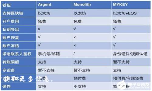    如何在Tokenim 2.0中成功添加BTC？ / 

 guanjianci  Tokenim 2.0, 加入BTC, 加密货币, 交易平台  /guanjianci 

Tokenim 2.0 是一个越来越受欢迎的加密货币交易平台，用户可以在该平台上进行各种数字资产的交易。其中一个较为常见的问题是如何在Tokenim 2.0中添加比特币（BTC）。在本文中，我们将对Tokenim 2.0进行全面的分析，探讨如何顺利地在该平台上添加BTC，并回答一些相关的问题，以帮助用户更好地理解这个过程。我们将详细介绍该平台的功能、操作流程以及可能遇到的技术问题。

什么是Tokenim 2.0？
Tokenim 2.0 是一个集成多功能的加密货币交易平台，提供用户友好的界面和丰富的功能。它支持多种数字资产的交易，用户可以自由地买卖各种加密货币，包括比特币、以太坊、莱特币等。Tokenim 2.0 旨在为用户提供一个快速、安全的交易环境，确保他们的资产得到有效管理和保护。
该平台还可通过其独特的Settle系统来支持即时交易，使用户体验更加流畅。与之前的版本相比，Tokenim 2.0 具有更好的性能和更高的安全性。它还引入了更多的社区参与功能，让用户可以直接参与到平台的发展中来。

如何在Tokenim 2.0中添加BTC？
在Tokenim 2.0中添加比特币实际上是一个相对直接的过程。下面是步骤详细说明：
ol
  li
    strong注册和登录：/strong首先，用户需要在Tokenim 2.0上注册一个账户。访问Tokenim 2.0的官网，按照提示填写信息并完成注册过程。注册完成后，使用您的账户信息登录平台。
  /li
  li
    strong账户验证：/strong为了确保平台安全，Tokenim 2.0通常要求用户进行身份验证。按照平台的要求提交必要的身份证明文件，确保您的账户安全。
  /li
  li
    strong前往充值页面：/strong在成功登录后，找到并点击“资金管理”或“充值”选项。用户可以在此页面中选择要添加的资产，接下来选择比特币（BTC）。
  /li
  li
    strong获取充值地址：/strong系统会生成一个比特币充值地址，这是您后续从其他钱包或交易所转账时所需的地址。用户应确保该地址的正确性，防止资金丢失。
  /li
  li
    strong转账比特币：/strong使用外部钱包或交易所，将比特币发送到刚才生成的充值地址。输入您需要转账的比特币金额，并确认交易。请注意，转账可能需要一些时间，具体取决于网络繁忙程度。
  /li
  li
    strong确认到账：/strong转账完成后，用户可以在Tokenim 2.0的账户页面中查看比特币余额，确认充值已成功。通常情况下，系统会在交易确认后及时更新余额。
  /li
/ol

Tokenim 2.0的优势
Tokenim 2.0相较于其他交易平台有着多个显著的优势：
ul
  listrong安全性强：/strongTokenim 2.0采用高级的安全技术，包括多重身份验证及严格的数据加密，确保用户资产安全。/li
  listrong交易速度快：/strong其Settle系统能实现几乎即时的交易体验，减少了用户的等待时间。/li
  listrong用户友好的界面：/strong平台的界面设计简洁易用，即便是新手用户也能快速上手。/li
  listrong多币种支持：/strong用户可以在一个平台上交易多种加密货币，包括传统的比特币、以太坊等。/li
/ul

常见问题解答

1. 在Tokenim 2.0中添加BTC失败的原因是什么？
在Tokenim 2.0中遇到无法成功添加比特币的情况，可能有以下几个原因：
ol
  li
    strong充值地址错误：/strong用户在转账时可能复制了错误的充值地址，导致比特币无法成功发送至Tokenim 2.0的账户。
  /li
  li
    strong网络繁忙：/strong比特币网络在高峰期间可能会导致交易延迟，用户需要耐心等待确认。
  /li
  li
    strong账户未验证：/strong如果用户的账户尚未完成身份验证，系统可能会限制资金的充值。
  /li
/ol
如果您的充值未成功完成，请检查上述问题，并联系Tokenim 2.0的客服获取进一步帮助。

2. Tokenim 2.0的手续费政策是怎样的？
Tokenim 2.0提供的手续费政策旨在维持平台的透明和公平。以下是具体政策：
ul
  listrong交易手续费：/strong在交易过程中，Tokenim 2.0会对所有买入和卖出的订单收取一定比例的手续费。这一比例会根据交易的具体资产和交易量进行调整。/li
  listrong充值费：/strong通常情况下，Tokenim 2.0在用户向平台充值比特币时，不会收取额外的充值费，但在转账过程中，区块链的网络费需要用户自行承担。/li
  listrong提现费：/strong用户在提取比特币时，需要支付一定的提现手续费，这一费用会根据网络的车流量和平台的政策而变化。/li
/ul
用户在参与交易之前，建议仔细查看Tokenim 2.0的最新费用政策，以避免因费用导致不必要的损失。

3. 如何提高在Tokenim 2.0中的交易效率？
在Tokenim 2.0中提高交易效率可以从以下几个方面入手：
ul
  listrong使用限价单：/strong在交易时，建议使用限价单而非市价单，避免因市场波动造成不必要的损失。/li
  listrong合理分配资产：/strong在不同的交易对之间合理分配资产，增加流动性和交易机会。/li
  listrong定期监控市场趋势：/strong实时监控市场动态，适时调整策略，可以帮助用户更好地把握交易时机。/li
/ul
此外，参加Tokenim 2.0的社区活动和论坛讨论，了解其他用户的交易经验，也是提高交易效率的一种有效方式。

4. 如何安全存储在Tokenim 2.0中的比特币？
安全存储比特币对于用户来说至关重要。以下是一些有效的存储方法：
ul
  listrong启用二次验证：/strong为您的Tokenim 2.0账户启用二次身份验证功能，增加账户安全性。/li
  listrong使用硬件钱包：/strong对于大额资产，建议使用硬件钱包进行离线存储，避免数字资产受到黑客攻击。/li
  listrong定期更改密码：/strong定期更新账户密码，并使用复杂的密码组合，降低账户被攻击的风险。/li
/ul
用户同时需保持警惕，确保不随意分享账户信息和登录凭证。

5. Tokenim 2.0是否支持其他数字资产的添加？
除了比特币，Tokenim 2.0还支持多种其他数字货币的添加与交易。例如：
ul
  listrong以太坊（ETH）：/strong用户可以在Tokenim 2.0中方便地添加和交易以太坊及其相关代币。/li
  listrong莱特币（LTC）：/strong同样支持莱特币的充值和交易，用户可以根据市场变动灵活选择交易资产。/li
  listrong其他山寨币：/strongTokenim 2.0还支持一些较为小众的山寨币，用户可以根据个人需求进行选择。/li
/ul
用户在添加其他数字资产时，操作流程大致相同，总体步骤与添加比特币相似，但一定要留意资产的不同风险和市场动态。

通过上述的分析与解答，希望能够帮助您更好地在Tokenim 2.0中添加比特币以及其他数字资产。如果您还有其他疑问，可以直接咨询Tokenim 2.0的客服或访问其官方网站获取更多信息。