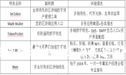 全面了解Tokenim资产截图软件：快速、便捷、安全的数字资产管理工具