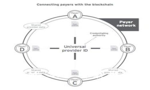 如何购买TokenIM 2.0 并获取U币 - 详细指南