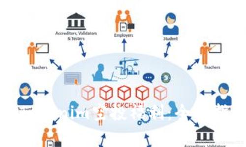 如何有效参与Tokenim空投福利：全面指南与实战策略