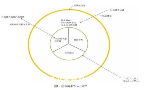 如何将Tokenim 2.0转移到火币网：详细步骤指南