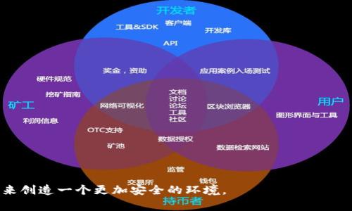  Tokenim 2.0假app被盗事件分析与应对策略 / 

 guanjianci Tokenim 2.0, 假app, 被盗, 网络安全 /guanjianci 

随着技术的发展和数字经济的蓬勃兴起，数字货币和区块链技术正吸引越来越多的用户。在这一领域中，Tokenim 2.0作为一款备受关注的项目，其应用程序（app）也引发了用户对于安全性和隐私保护的重视。然而，最近发生的Tokenim 2.0假app被盗事件让不少用户感到震惊。本文将对这一事件进行详细分析，探讨其原因、影响，以及如何防范类似事件的发生。

一、Tokenim 2.0及其假app的背景
Tokenim 2.0是一个基于区块链技术的创新项目，旨在通过去中心化的方式为用户提供便捷的数字资产管理工具。该项目受到了众多投资者的支持，因而拥有较高的知名度和用户群体。然而，正因为这一点，假冒的Tokenim 2.0应用程序也蜂拥而至，试图利用用户的信任来实现诈骗目的。

假app通常表现为与正品相似的界面和功能设置，用户在不经意间下载和使用，就可能泄露个人信息和投资资产。随着Tokenim 2.0正逐步推出更新版本，假app也不断更新迭代，使得用户更加难以辨别真伪。在此背景下，用户必须提高警惕，以确保自己的资产安全。

二、Tokenim 2.0假app被盗事件的具体经过
事件的起因是涉及Tokenim 2.0的假app在一些应用商店发布并开始传播。虽然官方团队已进行监测和警告，但仍有大量用户因缺乏警觉而下载了假app。用户在下载假app后，投入了自己的资产，结果不幸悲剧开始上演。

假app的开发者通过钓鱼链接等手段，诱导用户输入他们的个人信息、私钥等敏感数据。一旦这些信息被获取，开发者便迅速进行提现和转账，导致用户的资金被盗。通过对这个事件的分析，我们可以发现假app的猖獗及其对用户的不良影响。

三、假app的技术特征与识别方法
为了防范假app的购买和使用，用户有必要掌握一些基本的技术特征及其识别方法。一般来说，假app可能会表现出以下几个特征：
ul
listrong界面模仿：/strong假app的界面通常会尽可能模仿正品，使用类似的图标、颜色方案和功能布局，以诱使用户下载。/li
listrong不明来源：/strong用户应尽量从官方渠道下载应用程序，避免使用不明来源链接或推荐。/li
listrong功能缺失：/strong一些假app可能无法提供正品的完整功能，用户在使用过程中可能会发现功能缺失或不稳定。/li
listrong权限过度请求：/strong假app通常请求过多权限，如读取联系人、相机、麦克风等，而这些权限与应用功能并无直接关系。/li
/ul
用户可以通过对比正品和假app的界面、来源及功能等方法，来判断应用的真伪。此外，使用一些网络安全工具或应用防火墙，也可以有效降低下载假app的风险。

四、如何应对假app被盗事件的影响
一旦用户确认自己下载了假app并且遭受到资金盗取，立即采取措施进行补救至关重要。以下是一些应对策略：
ul
listrong及时报告：/strong用户应立即向相关平台或金融机构报告被盗情况，争取通过官方渠道进行资金追踪和锁定。/li
listrong更改重要密码：/strong及时更改与被盗资金或账户相关的密码，以防止进一步的损失。/li
listrong监测账户动态：/strong定期检查账户的交易动态，及时发现并阻止可能的二次盗取。/li
listrong加强安全意识：/strong培养良好的网络安全意识，不轻易下载不明应用，加强对个人信息的保护。/li
/ul
用户在面对被盗事件时，不应盲目恐慌，而应冷静分析，通过有效的应对策略最大限度地降低损失。

五、如何增强个人网络安全防护措施
个人用户在使用数字货币相关应用时需秉持安全第一的原则，以下为一些增强网络安全的防护措施：
ul
listrong使用官方渠道：/strong用户应优先使用Tokenim 2.0官方网站或官方推荐的应用商店下载应用，避免第三方网站下载。/li
listrong双重认证：/strong启用双重认证功能能够有效提升账户安全，即使密码被泄露，二次认证也能保护账户安全。/li
listrong定期改变密码：/strong定期更改相关账户的密码，并避免使用重复密码，以降低被盗风险。/li
listrong了解网络安全知识：/strong用户应加强对网络安全的学习，了解常见的网络诈骗手法与防范措施。/li
/ul

六、可能相关的问题及详细解析

问题 1：Tokenim 2.0假app与正品的区分技巧是什么？
辨别Tokenim 2.0假app与官方正品的关键因素包括：
ul
listrong应用来源：/strong用户应从官方网站或认可的应用商店下载，避免从不熟悉的下载链接或第三方网站获取应用。/li
listrong应用更新：/strong定期检查应用更新，正品会有定期更新以修复bug或提升功能，而假app可能不会有这样的支持。/li
listrong用户评价：/strong查看其它用户的评价和反馈，如果大多数用户报告该app存在风险或问题，用户应持谨慎态度。/li
listrong安全检测：/strong使用知名的手机安全软件对应用进行扫描，检测是否存在恶意行为或潜在风险。/li
/ul
只有通过多方面的验证，用户才能较好地辨别Tokenim 2.0的假app与正品。

问题 2： Tokenim 2.0假app被盗事件给用户带来了哪些影响？
Tokenim 2.0假app被盗事件对用户的影响深远：
ul
listrong经济损失：/strong大多数用户在下载假app后会面临资金的直接损失，影响了他们的投资信心。/li
listrong数据泄露：/strong用户的个人信息如邮箱、电话号码等被盗后，可能引发身份盗用等更严重问题。/li
listrong心理压力：/strong用户经历被盗事件后，可能会出现焦虑、恐慌等负面情绪，甚至影响日常生活。/li
listrong网信风险：/strong假app的存在会加剧区块链及数字货币领域的信任危机，影响整个行业的发展。/li
/ul
因此，用户必须增强风险意识以保护自身的资金和信息安全。

问题 3：用户应对Tokenim 2.0假app的最佳防范措施是什么？
用户在面对Tokenim 2.0假app时，可以采取如下防范措施：
ul
listrong加强警惕：/strong对所有下载链接保持警惕，不轻信陌生来源的app。可借助政务或行业协会发布的权威信息核实真伪。/li
listrong技术手段：/strong借助防火墙、杀毒软件等工具，提升手机及账户安全防护。/li
listrong教育培训：/strong定期参加网络安全相关的培训，提高自身的防骗意识。/li
listrong社交群体：/strong参与Tokenim 2.0相关的社交群体，分享给出信息更新互相提醒，形成共同防御体。/li
/ul
关注安全，避免盲目下载，有效减低被盗风险。

问题 4：区块链行业如何改进以防范假app和盗窃事件？
为了有效防范假app和盗窃事件，区块链行业可以采取以下措施：
ul
listrong加强监管：/strong政府和行业协会应增强对区块链及相关应用的监管，及时处置假冒app。/li
listrong提高透明度：/strong项目方应增强透明度，频繁发布审计报告，构建用户信任。/li
listrong技术创新：/strong行业应不断创新安全技术，比如使用区块链技术进行用户身份认证，提供双重安全保护。/li
listrong用户教育：/strong通过各类渠道对用户进行安全教育，提高其对网络诈骗的辨别能力。/li
/ul
通过这些措施的落实，整个行业的防护水平将会提升，从而降低假app的出现几率。

问题 5：如果下载了Tokenim 2.0假app该如何处理？
对于下载了Tokenim 2.0假app的用户，处理步骤如下：
ul
listrong立即删除：/strong不论是否有资金损失，用户首先应删除假app，以避免继续使用带来的风险。/li
listrong检查账户：/strong及时检查与假app关联的账户，防止信息泄露和资产流失，必要时更改密码。/li
listrong报警举报：/strong如果资金遭受严重损失，用户应立即向警方报案，争取通过法律途径维护权益。/li
listrong寻求专业帮助：/strong用户可咨询专业网络安全支持，以便最大限度保护后续损失。/li
/ul
用户在事后需保持警惕，吸取经验教训，增强对在线风险的防范意识。

综上所述，Tokenim 2.0假app被盗事件不仅影响了个体用户，更引发了行业内对于网络安全的深刻反思。只有通过合力共治和加强防护，才能为数字货币的未来创造一个更加安全的环境。