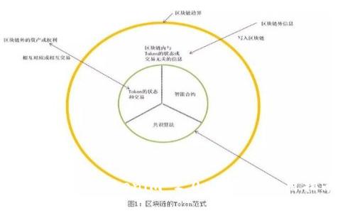 全面解读Tokenim 2.0：下载与使用指南