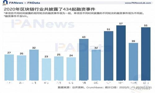 线上博彩区块链钱包安全性分析：如何保护你的数字资产