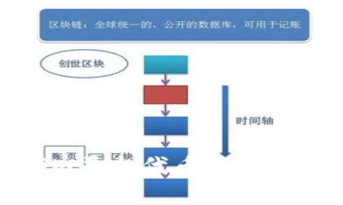 如何解决Tokenim平台代币不显示问题的完整指南