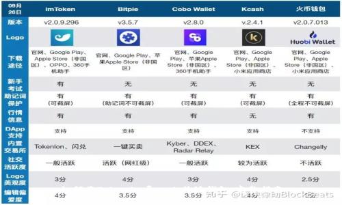 如何将Tokenim导入比特派钱包：完整指南