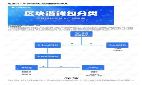 数字货币钱包指南：如何选择与使用数字货币钱包