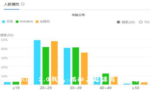 Tokenim 2.0钱包：揭秘其起源与发展背景