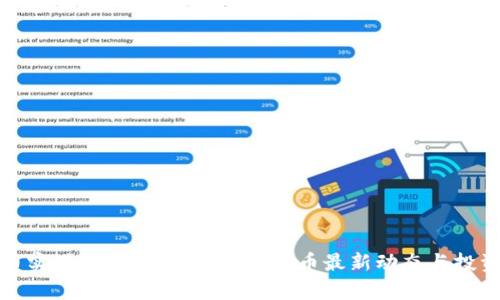 比特币实时信息：全面解析比特币最新动态与投资策略