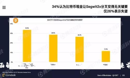 全面解析数字人民币子钱包：功能、优势与未来前景