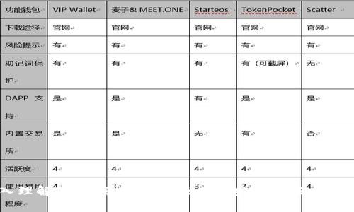 深入理解Token验证文件及其在安全认证中的应用