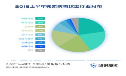 如何下载和使用Tokenim：一步步指南