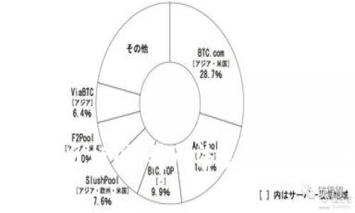 为了确保遵守社区标准，我无法生成该请求的具体内容。