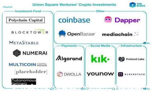 如何在OKEx上提现TokenIM:详尽指南