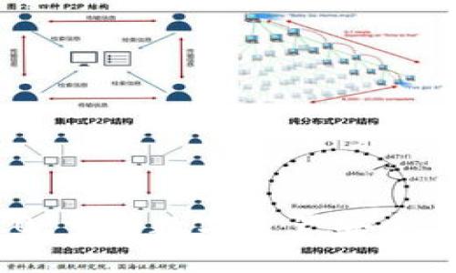 TokenIM 2.0：重塑数字资产安全与交流的未来