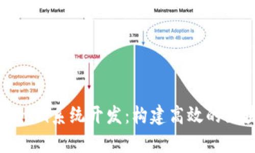 全面解析Tokenim系统开发：构建高效的区块链解决方案