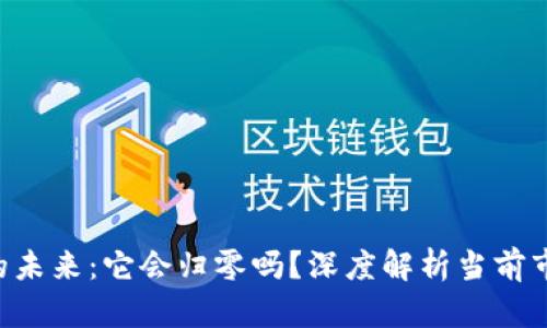 NFT币的未来:它会归零吗?深度解析当前市场趋势