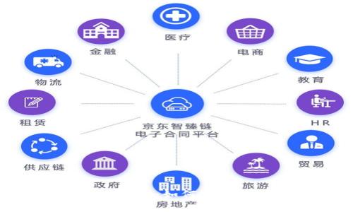 Tokenim钱包管理的全面指南：如何安全有效地管理你的数字资产