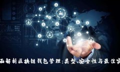 全面解析区块链钱包管理：类型、安全性与最佳