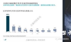 如何通过OPPO钱包轻松录入加密门禁卡：详细指南
