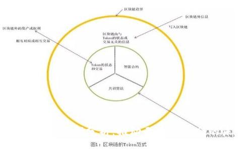 数字钱包优秀案例分析：推动无现金社会的未来发展