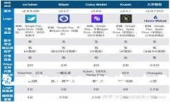 如何应对数字钱包中的USDT被盗：全面指南与预防