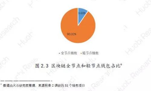 如何在苹果手机上安全地创建加密货币钱包:完整指南