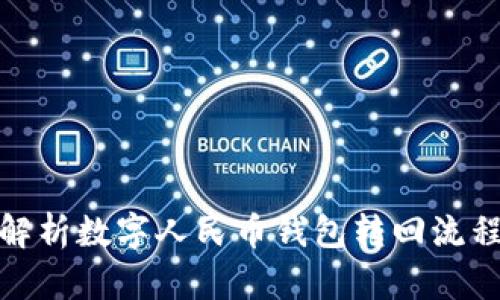 题目: 全面解析数字人民币钱包转回流程与实用技巧