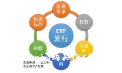 如何通过Tokenim购买TRX能量：详细指南