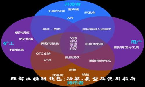 理解区块链钱包:功能、类型及使用指南