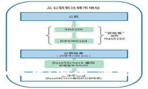 邮储数字钱包全面解析:安全、便捷、智能的支付新选择
