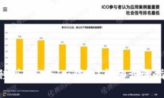 如何将EOS代币转移到TokenIm钱包？详细