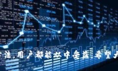    如何看 TokenIM 映射成功？详细解析与步骤  /