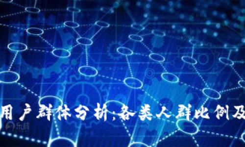 数字钱包用户群体分析：各类人群比例及趋势探讨