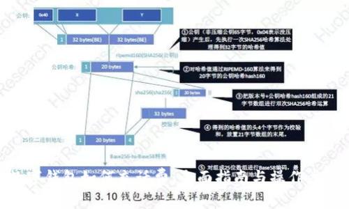 数字钱包如何充话费:全面指南与操作步骤
